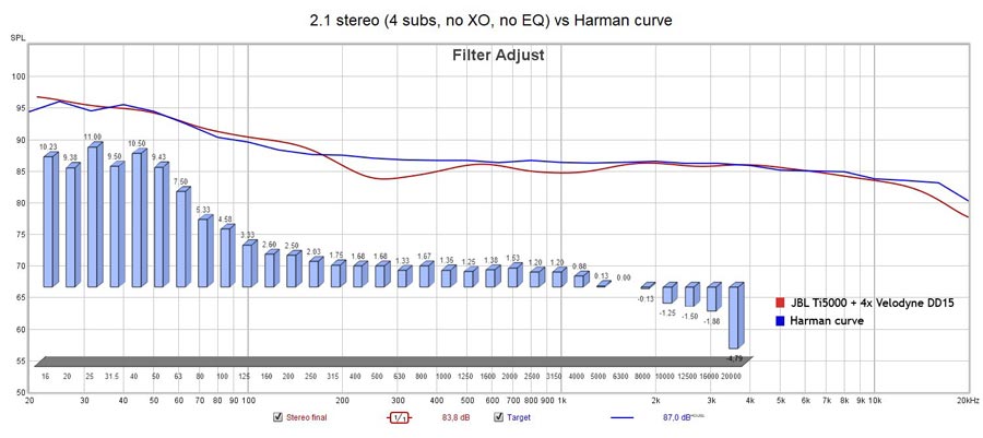 gt-house_curve.jpg